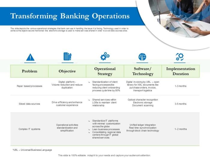 Modernizing Financial Management