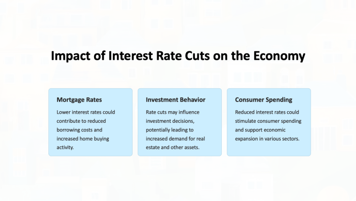 Understanding Interest Rates