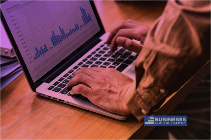 Startup Business Finance | Startup Business Funding | Business Startup ...